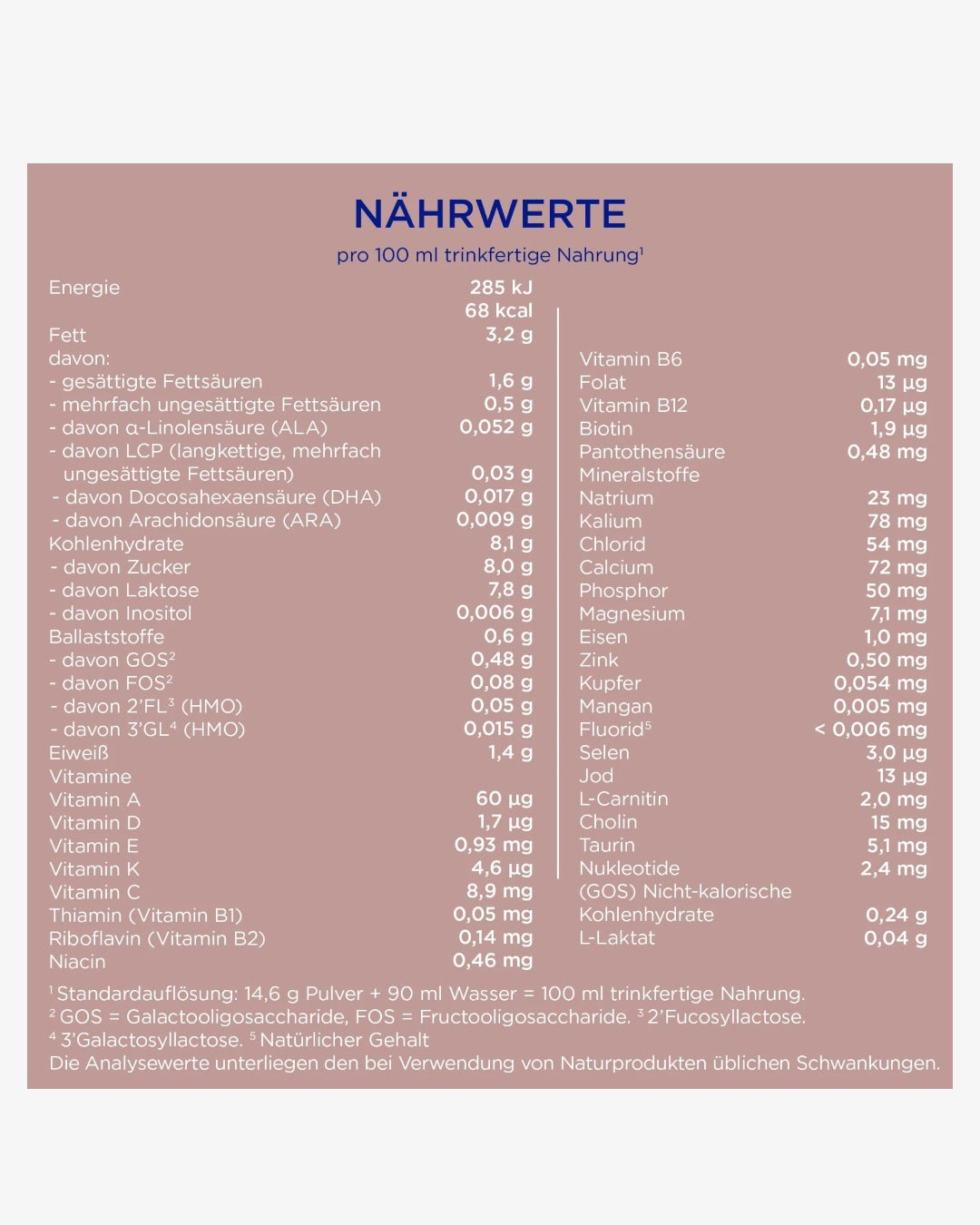 Aptamil Profutura Duo Advance 2, ab 10 Monat, 800g